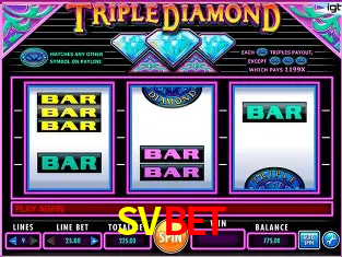 Descubra o Mundo do Cassino Online com SVBET